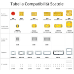 Bticino-matix-presa-telefonica-connettore-rj11-am5958-11n