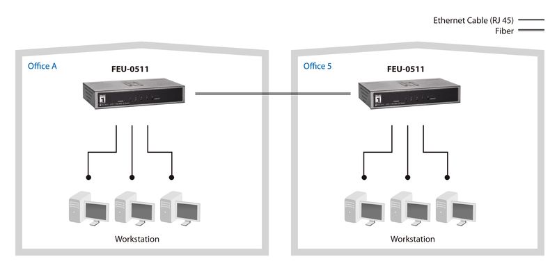 LevelOne-FEU-0511-switch-di-rete-Fast-Ethernet--10-100--Nero-Grigio