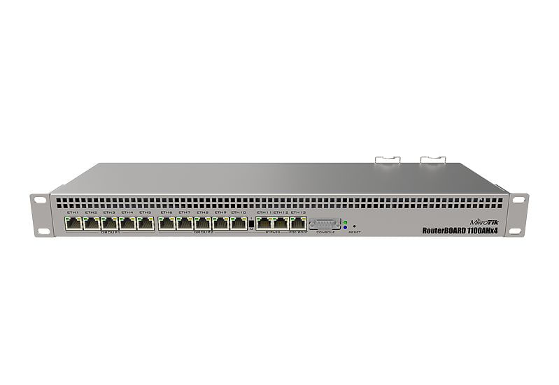 RouterBOARD-MIKROTIK-1100x4-Annapurna-Alpine-AL21400-Cortex-A15-CPU1GB-RAM13xGbitLANRouterOS-L61U-Dual-PSU