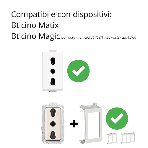 Bticino-matix-magic-scatola-parete-grigia-ip40-2-posti-25402