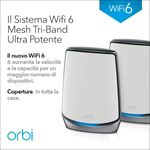 NETGEAR-Orbi-RBK852-AX6000-WiFi-6-Mesh-System-Banda-tripla--2.4-GHz-5-GHz-5-GHz--Wi-Fi-6--802.11ax--Grigio-Bianco-8-Int