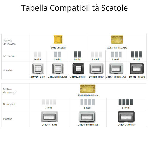 Bticino-living-light-suoneria-bronzo-bianco-avvisatore-acustico-n4351-230