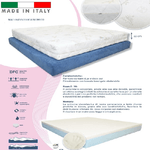 Trade Shop Traesio-materasso Singolo 80x190 Alto 22cm Memory E Foam Antiacaro Ortopedico Ergonomico -