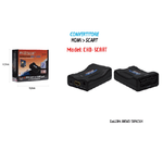 Maxtech-convertitore Adattatore Da Hdmi A Scart Da Digitale In Analogico Maxtech Chd-scart -