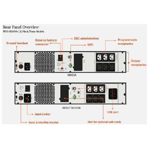 Vertiv-Liebert-UPS-Edge-3300VA-2700W-Line-Interactive-AVR-montaggio-Tower-Rack