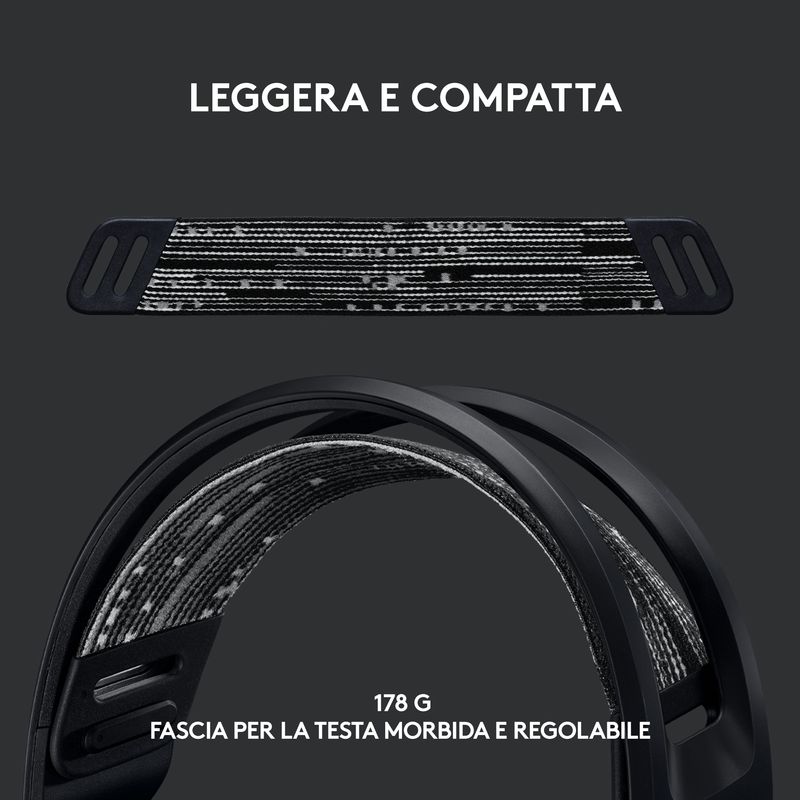 Logitech-G-G733-Auricolare-Wireless-A-Padiglione-Giocare-Nero