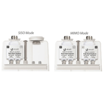 Ubiquiti AF-11-DUP-H adattatore di fibra ottica 1 pz Nero, Argento, Bianco (Ubiquiti Networks AF-11-DUP-H fibre optic ad