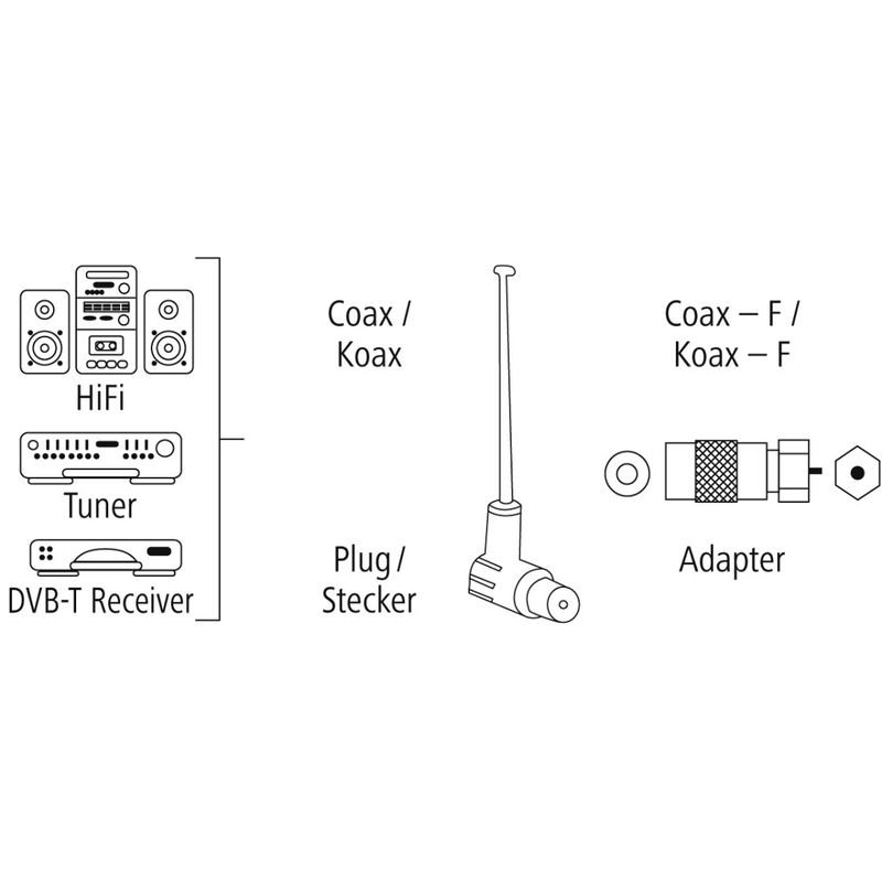 Hama-Antenna-TV-Thomson-ANT1539UHD-amplificata-45-dB-nero