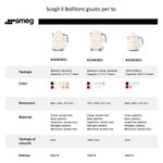 Bollitore-Smeg-KLF04WHEU-2400-W-17-L-Bianco-Acciaio-inossidabile-Plastica