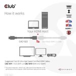 a€¢-Eingang--HDMI-Stecker-a€¢-Ausgang--HDMI-Buchse-a€¢VollstA¤ndig-konform-mit-der-Ultra-High-Speed-HDMIa„¢2.1-Spezifika