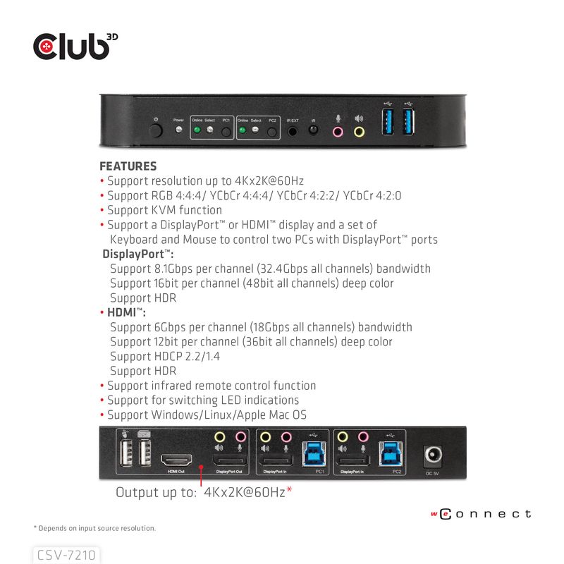 a€¢-Eingang--PC-1--DisplayPort---USB---Mikrofon---Stereoanschluss-PC-2--DisplayPort---USB---Mikrofon---Stereoanschluss