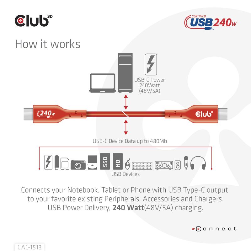 CLUB3D-CAC-1513-cavo-USB-3-m-USB-2.0-USB-C-Arancione