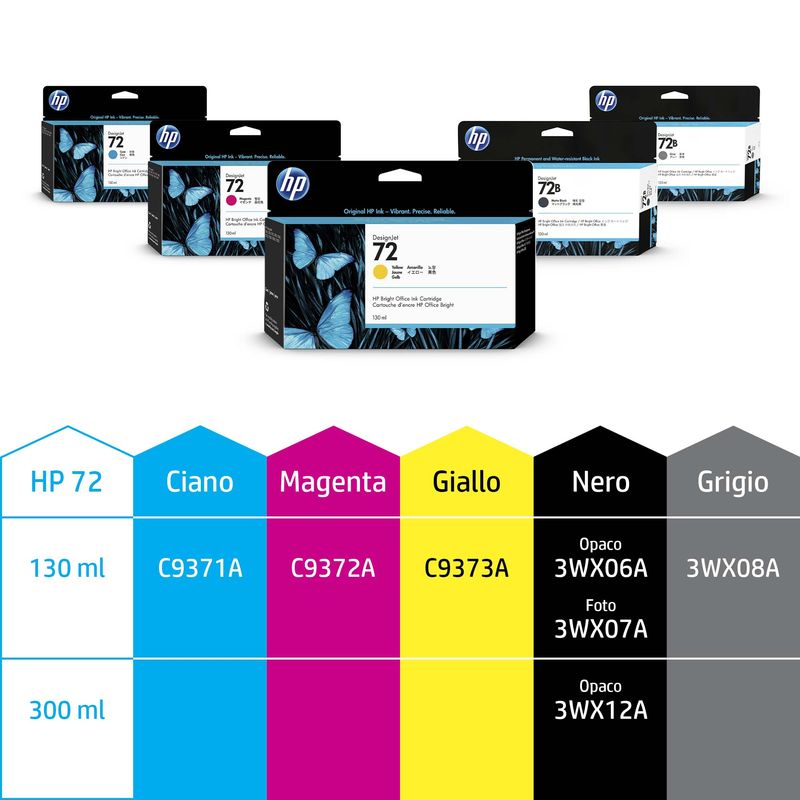 a€¢-Typ--Tinte-a€¢-Farbe--gelb-a€¢-KapazitA¤t--130ml-a€¢-Modelle--DesignJet-T610-DesignJet-T620-DesignJet-T770-Design