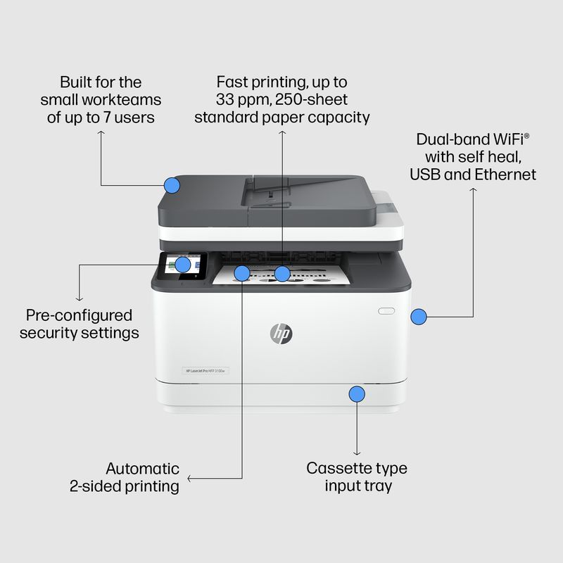 HP-LaserJet-Pro-Stampante-multifunzione-3102fdw-Bianco-e-nero-Stampante-per-Piccole-e-medie-imprese-Stampa-copia-scansione-fax-Stamp