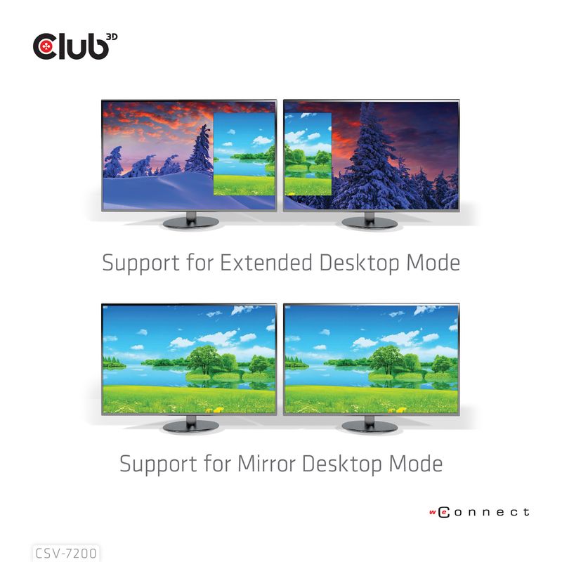 a€¢-Eingang--DisplayPort-Stecker-a€¢-Ausgang--2x-DisplayPort-Buchse-a€¢-UnterstA¼tzt-Dual-Display-3840x2160-60HZ-a€¢-Unt