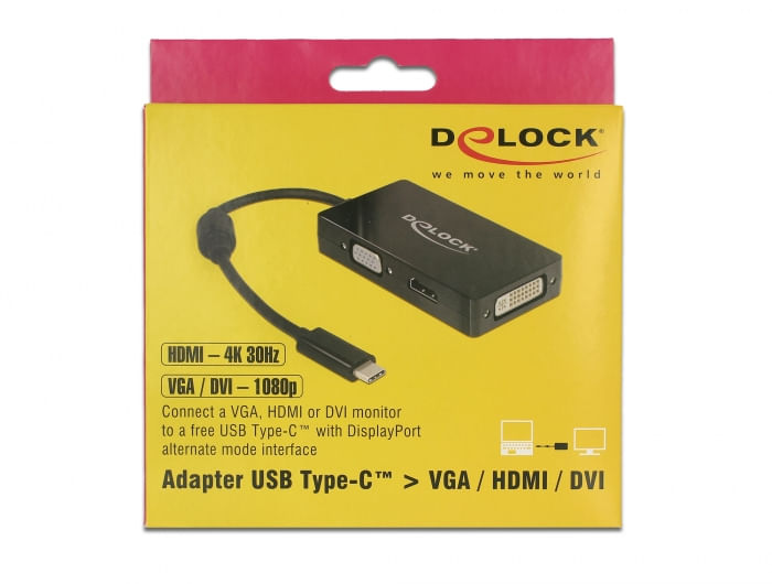 DeLOCK 63925 ripartitore video