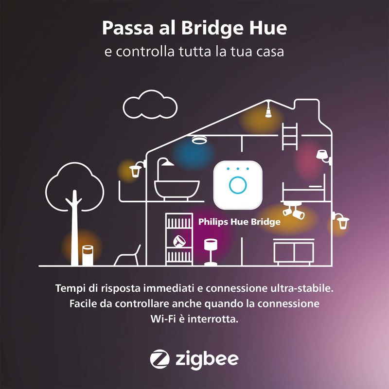 Philips-Hue-White-and-Color-Ambiance-Gradient-Signe-Lampada-Smart-Tavolo-Effetto-Legno