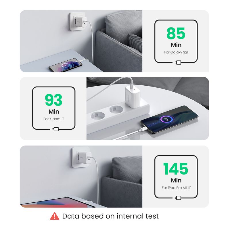 Ugreen-10343-Caricabatterie-per-dispositivi-mobili-Bianco-Interno