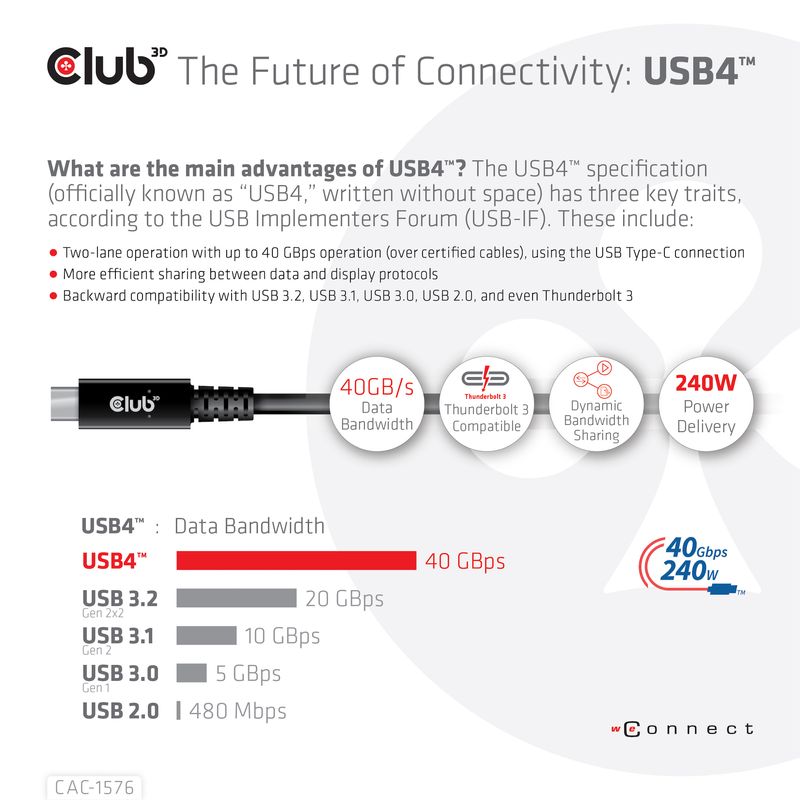 a€¢-Video-max.-8K60Hz-a€¢-USB4-Gen3x2-Daten-40Gbps-a€¢-240W-EPR--Extended-Power-Range--Aufladen-A¼ber-ein-einziges-Kabel