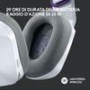 Logitech-G-G733-Auricolare-Wireless-A-Padiglione-Giocare-Bianco
