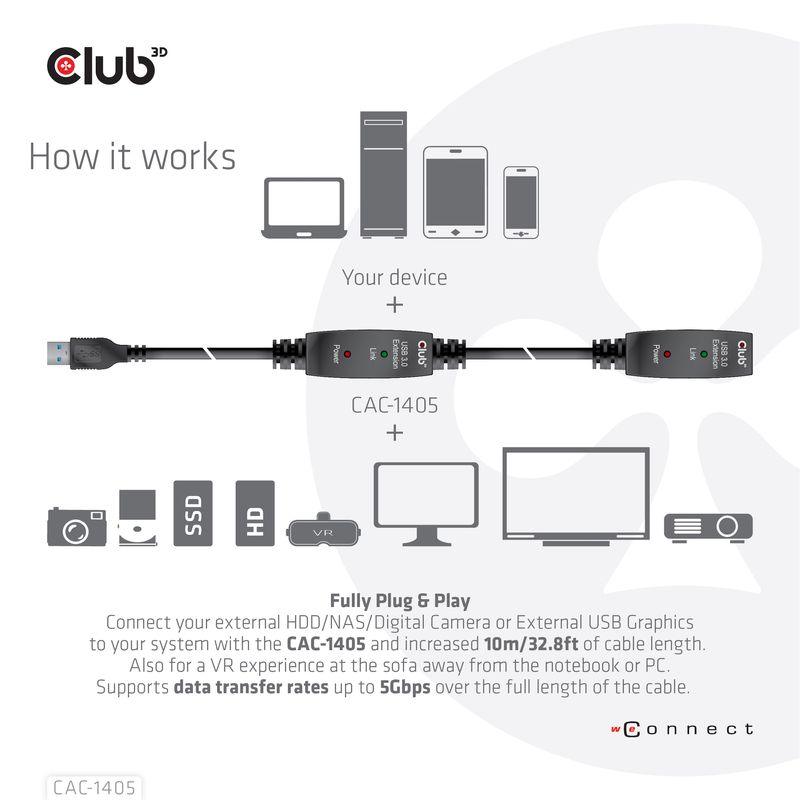 A¢a¬A¢-USB-3.2-Gen1-SuperSpeed-Spezifikation-A¢a¬A¢-UnterstAA¼tzt-Datentransfergeschwindigkeit-bis-zu-5-Gbps-A¢a¬A¢-Plug-and-play-