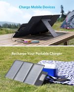 Anker-PowerSolar-24W-3-Port-USB-SolarladegerAA¤t-Universale-Solare-Esterno