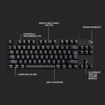 Logitech-G-G413-TKL-SE-tastiera-USB-QWERTY-Italiano-Nero