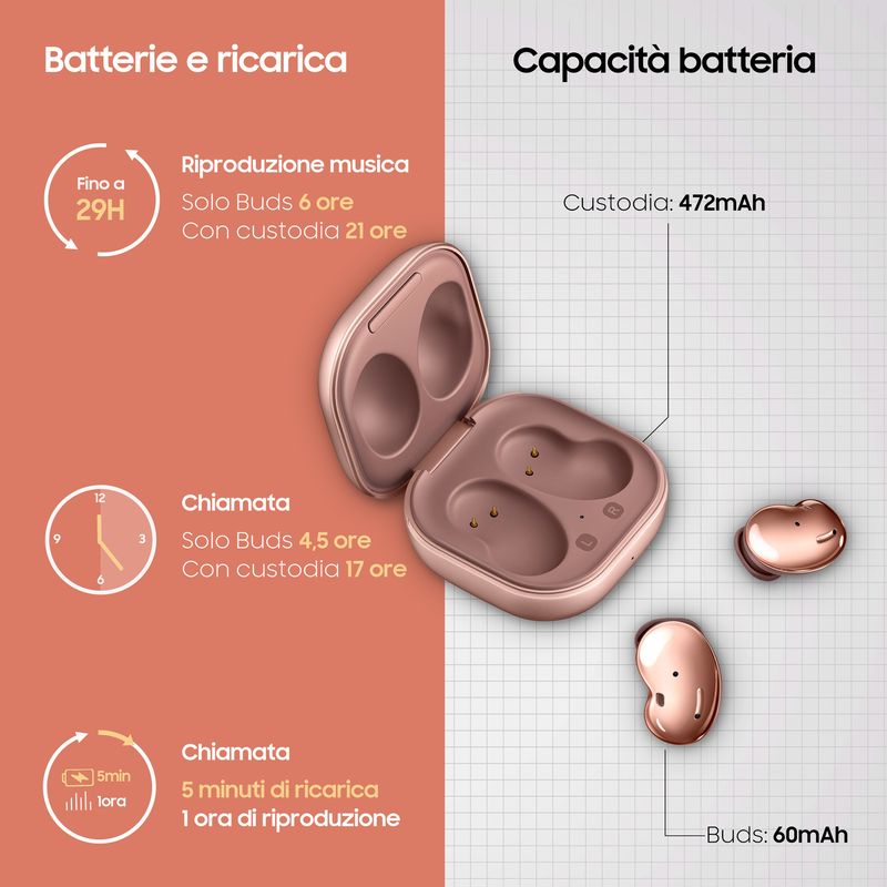 Samsung-Galaxy-Buds-Live-Mystic-Bronze-Auricolare-True-Wireless-Stereo--TWS--In-ear-Musica-e-Chiamate-Bluetooth-Bronzo