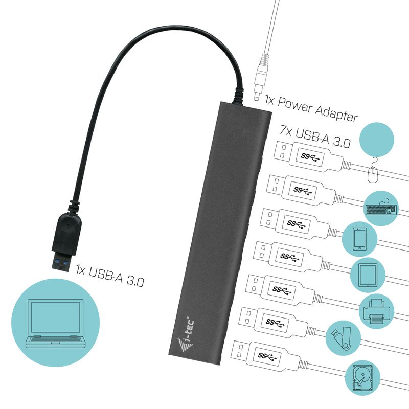 i-tec-Metal-U3HUB778-hub-di-interfaccia-USB-3.2-Gen-1--3.1-Gen-1--Type-A-5000-Mbit-s-Argento