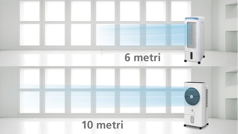 Macom-Enjoy---Relax-987-Power-Cyclone-Raffrescatore-evaporativo