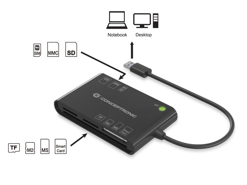 Conceptronic-BIAN01B-lettore-di-card-readers-Interno-USB-3.2-Gen-1--3.1-Gen-1--Nero