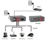 LevelOne-FEP-0812-switch-di-rete-Fast-Ethernet--10-100--Supporto-Power-over-Ethernet--PoE--Nero