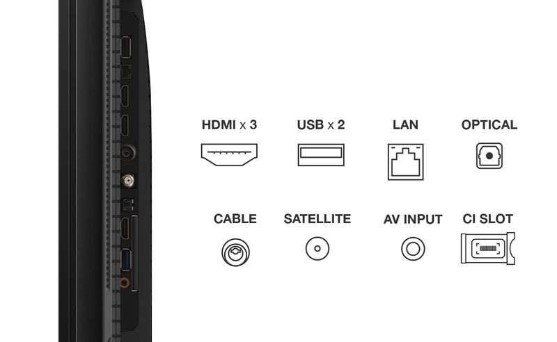 TCL-C65-Series-Serie-C6-Smart-TV-QLED-4K-55--55C655-audio-Onkyo-con-subwoofer-Dolby-Vision---Atmos-Google-TV