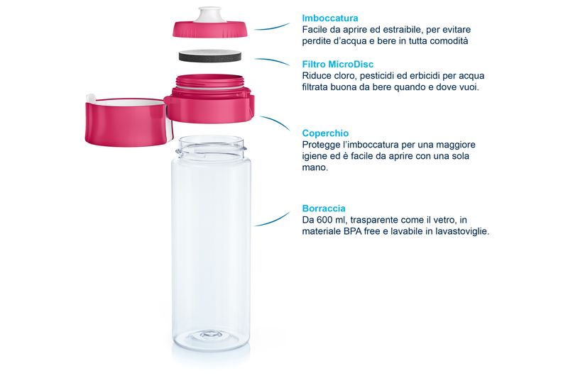 Brita-Fill-Go-Bottle-Filtr-Pink-Bottiglia-per-filtrare-l-acqua-Rosa-Trasparente