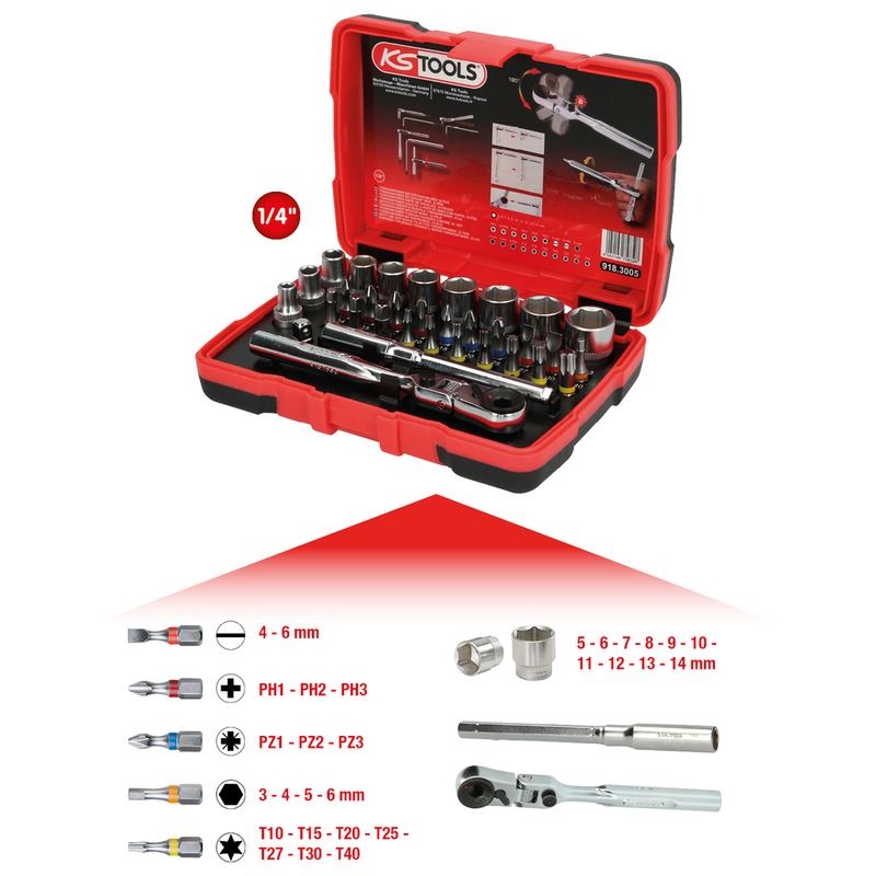 KS-Tools-918.3005-bussola-e-set-di-bussole