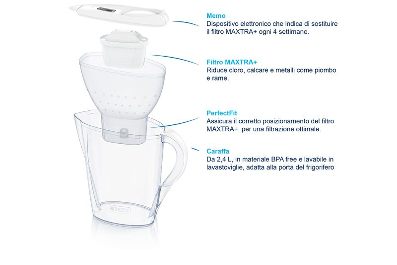 Brita-1024045-Filtraggio-acqua-Caraffa-filtrante-24-L-Trasparente-Bianco