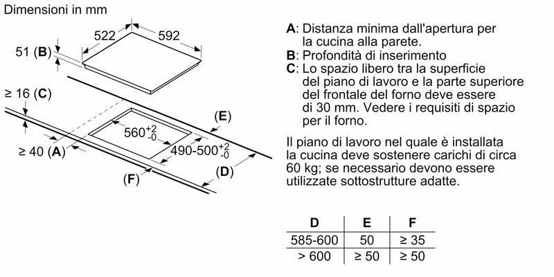 Bosch-Serie-2-PUG611AA5E-piano-cottura-Nero-Superficie-piana-60-cm-Piano-cottura-a-induzione-4-Fornello-i-