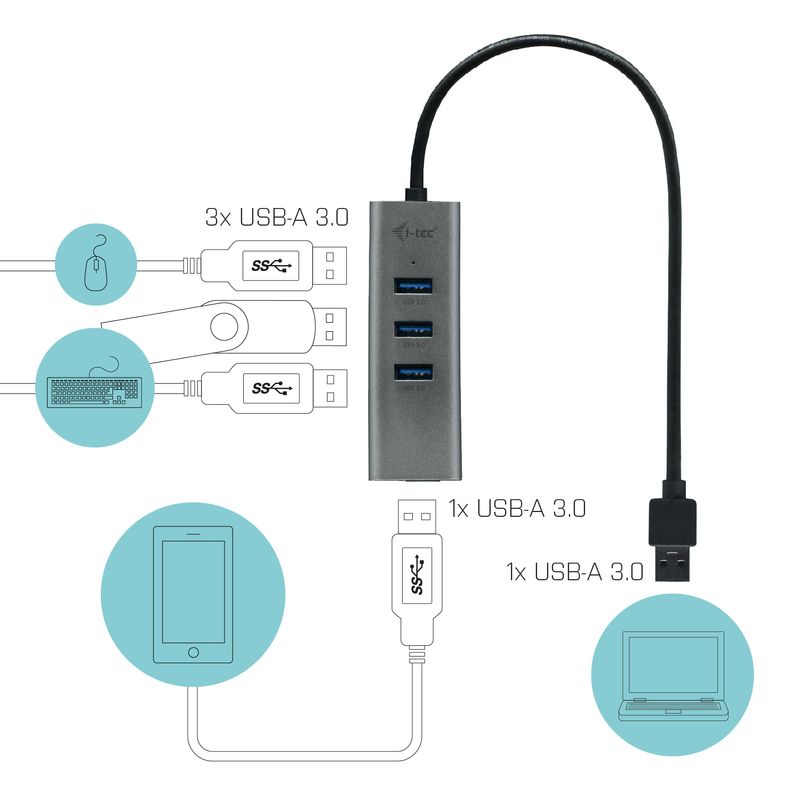 i-tec-Metal-U3HUBMETAL403-hub-di-interfaccia-USB-3.2-Gen-1--3.1-Gen-1--Type-A-5000-Mbit-s-Grigio