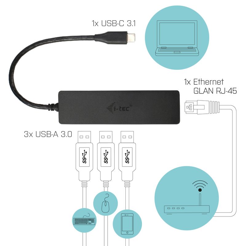 i-tec-Advance-C31GL3SLIM-pannello-drive-bay-Nero