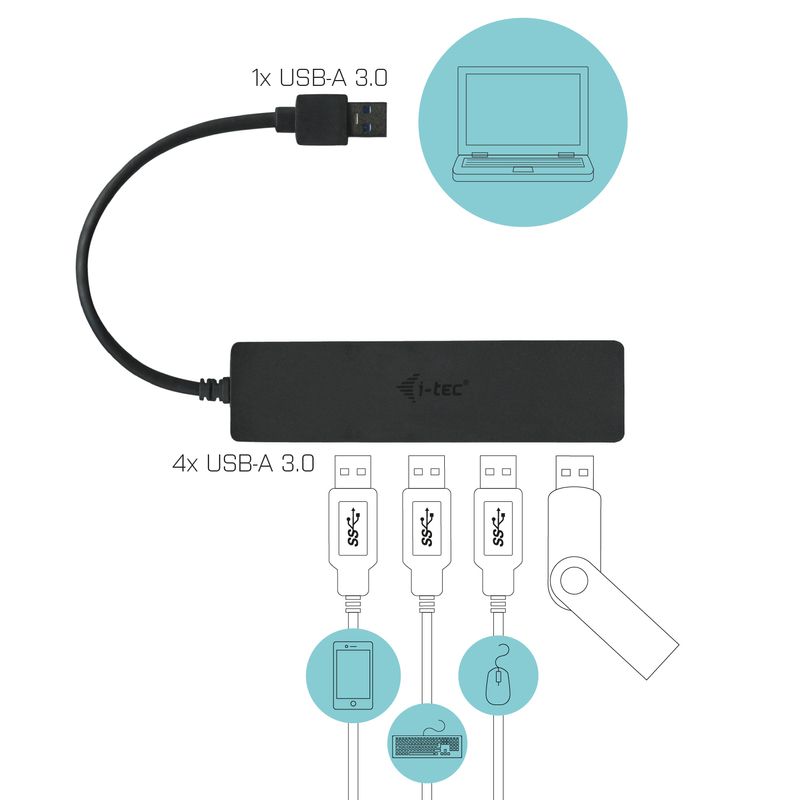 i-tec-Advance-U3HUB404-hub-di-interfaccia-USB-3.2-Gen-1--3.1-Gen-1--Type-A-5000-Mbit-s-Nero