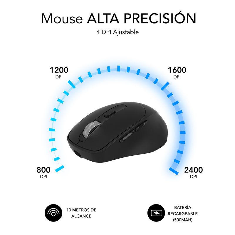 Ecco-uno-dei-mouse-piA¹-completi-sul-mercato--ergonomico-per-ridurre-il-rischio-di-infortuni-duale-per-collegarlo-a-due-