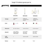 Smeg-Frullatore-da-Tavolo-50-s-Style-–-Rosa-LUCIDO-–-BLF01PKEU