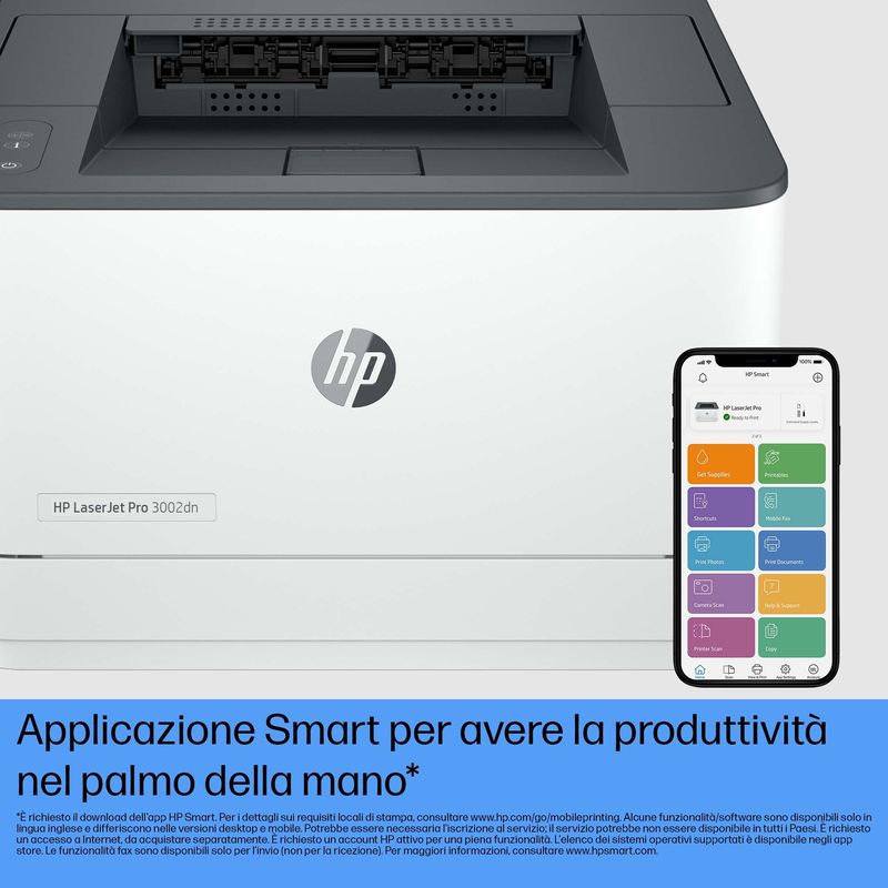 HP-Stampante-LaserJet-Pro-3002dw-Bianco-e-nero-Stampante-per-Piccole-e-medie-imprese-Stampa-Wireless