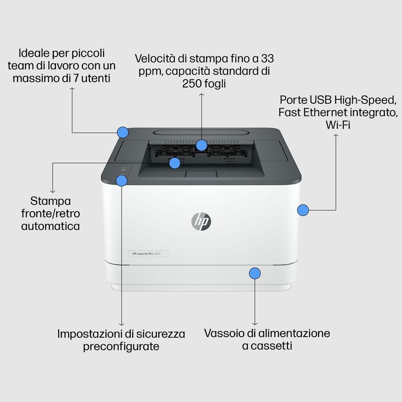 HP-Stampante-LaserJet-Pro-3002dw-Bianco-e-nero-Stampante-per-Piccole-e-medie-imprese-Stampa-Wireless