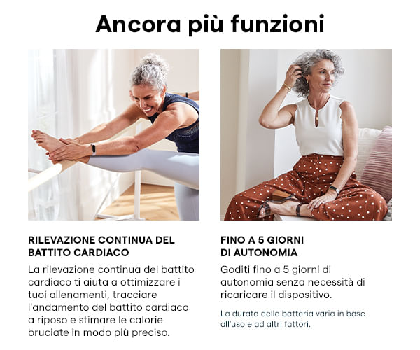 Fitbit-Luxe-AMOLED-Braccialetto-per-rilevamento-di-attivita--Nero-Grafite