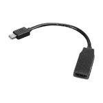 Lenovo 0B47089 cavo e adattatore video 0,2 m Mini DisplayPort HDMI Nero