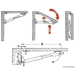 Supporto tavolo Rakego 120 kg 48.452.50