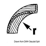 ARC Angolo concavo per 71.028.00