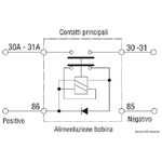 Staccabatteria automatico 12 V 14.384.12