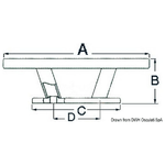 Bitta inox Nordik 150 mm 40.137.01